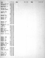 Ownership Directory 022, Carroll County 1959